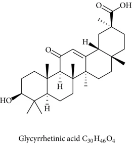 Chemical Features